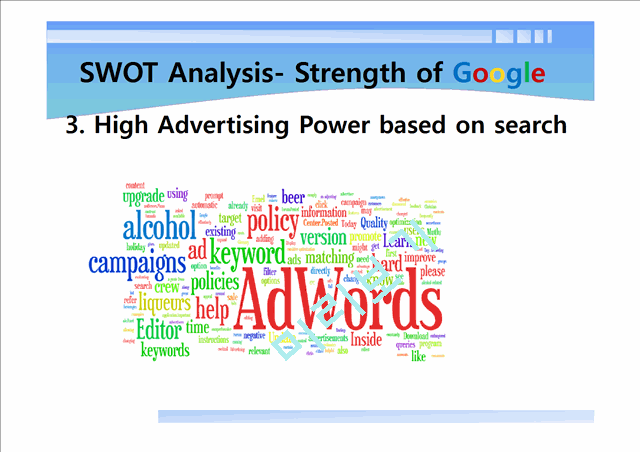 SWOT Analysis of Google   (8 )